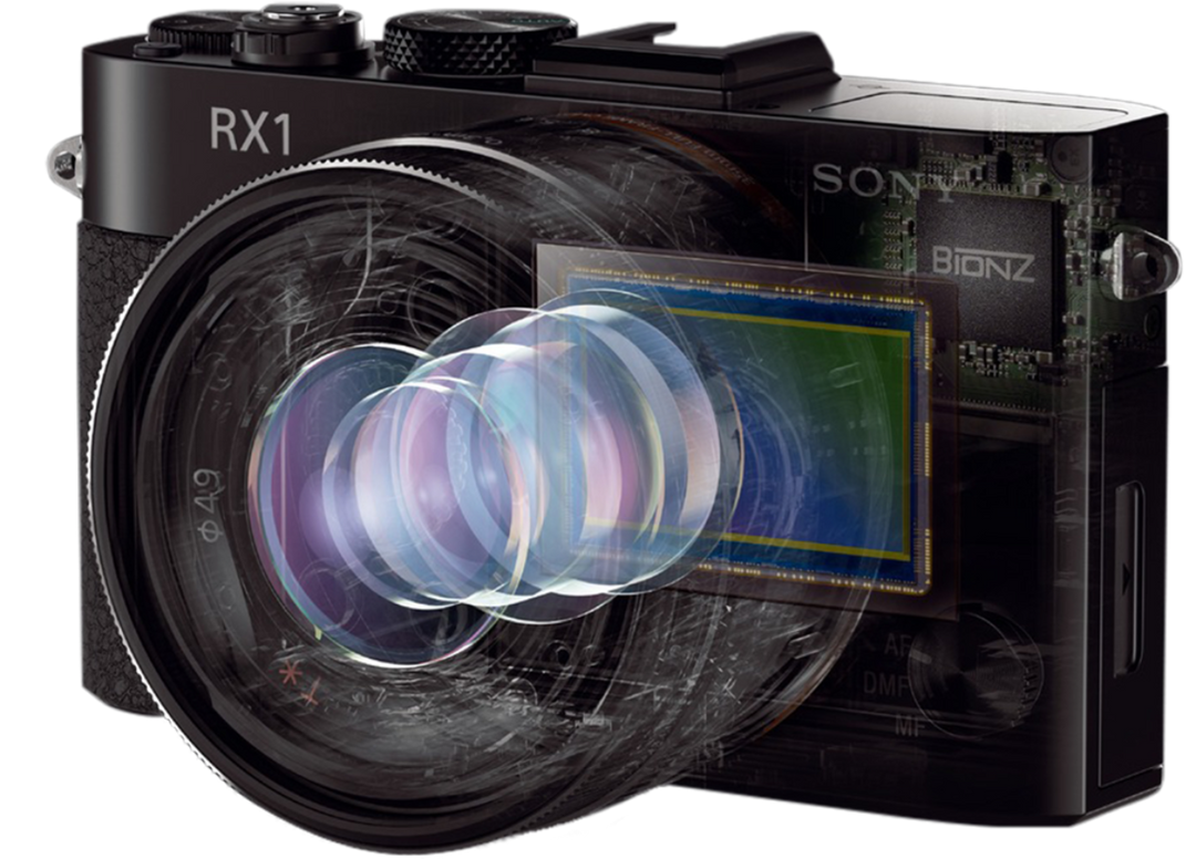 Icon Rx1 SONY RX1 FULL FRAME – Foto Bazar Plaza
